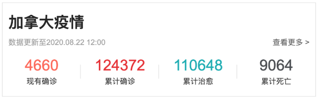 加拿大高中开学后能面授吗？最新入境加拿大条件！