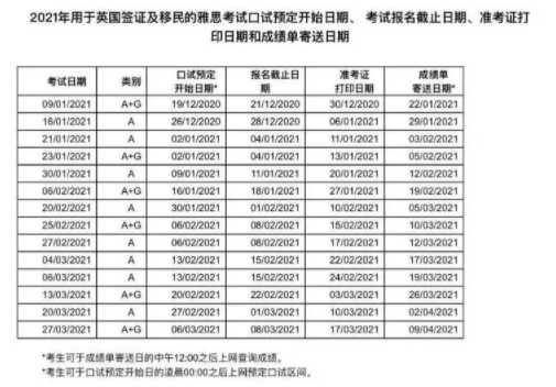 2021年雅思、托福、GRE开放报考时间汇总